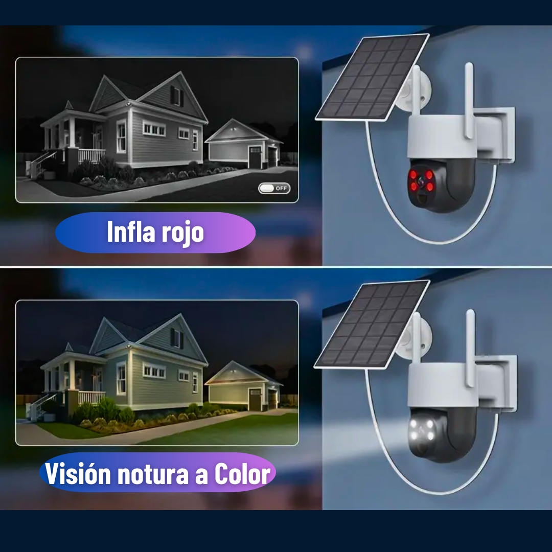 Cámara de Seguridad - Con Carga mediante panel solar.